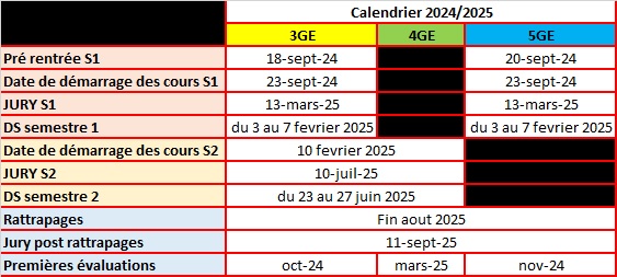 Calendrier GE 2024 - 2025